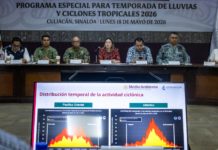 Preparativos ante la Temporada de Ciclones en Sinaloa